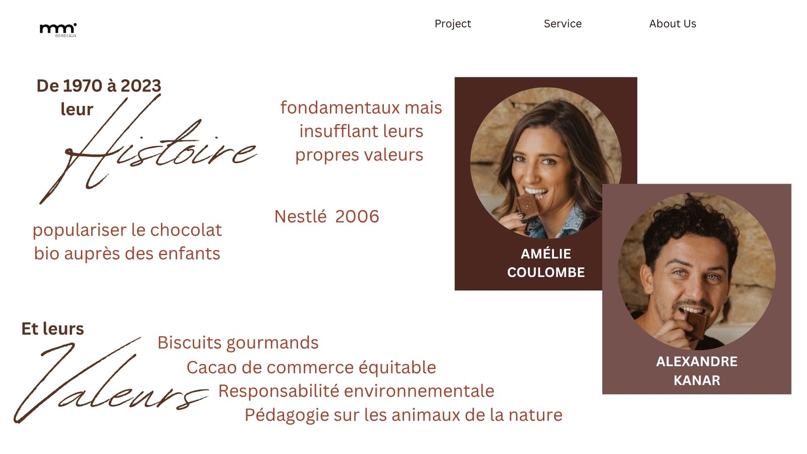 L'histoire de la marque