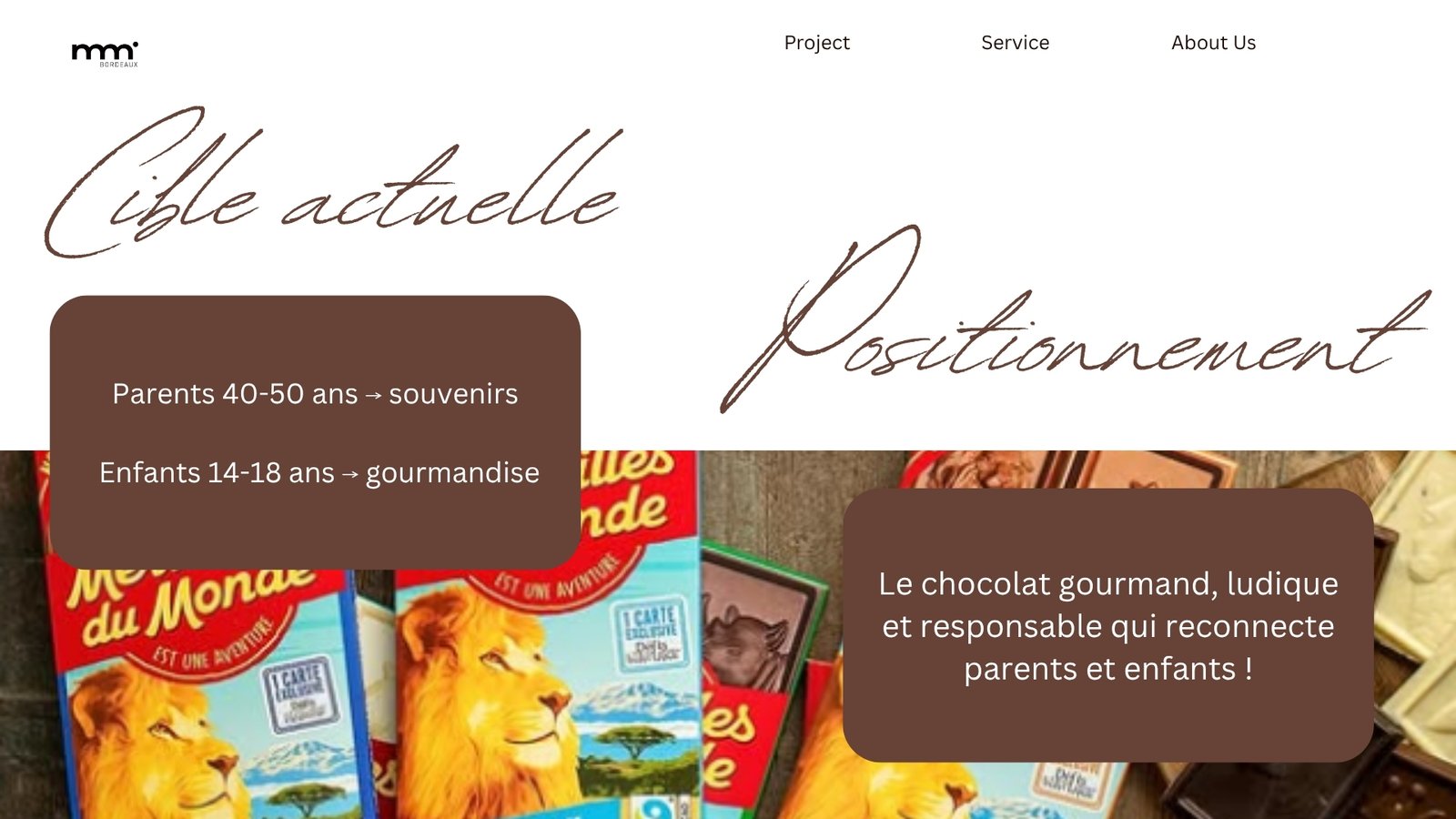 Cible et positionnement